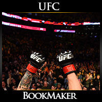 UFC 300: Weili Zhang vs. Xiaonan Yan Betting